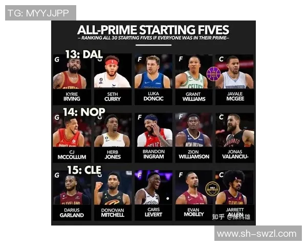 东部联盟球队新赛季实力对比与竞争格局分析 东部联盟球队新赛季实力对比与竞争格局分析