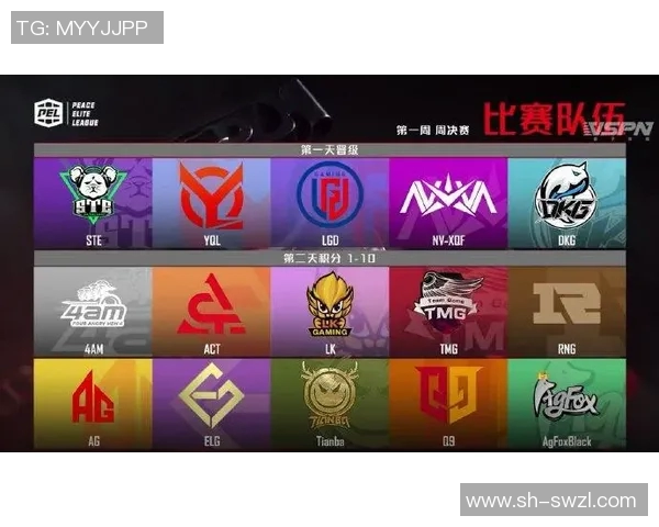 和平精英最新节奏排行榜揭晓BLG战队荣登第五名引发热议