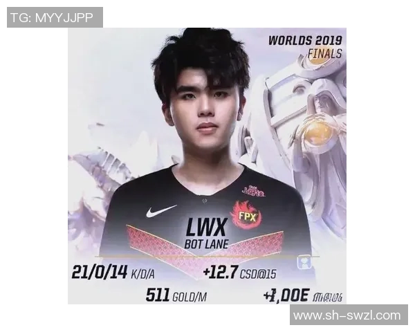 全球总决赛回顾：FPX战队技术实力的深度分析与表现评估